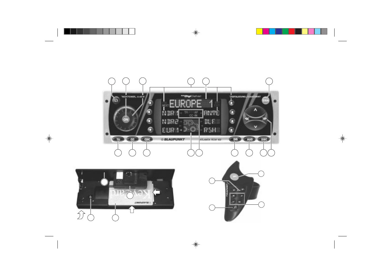 Blaupunkt ATLANTA RCM 169 User Manual | Page 2 / 50