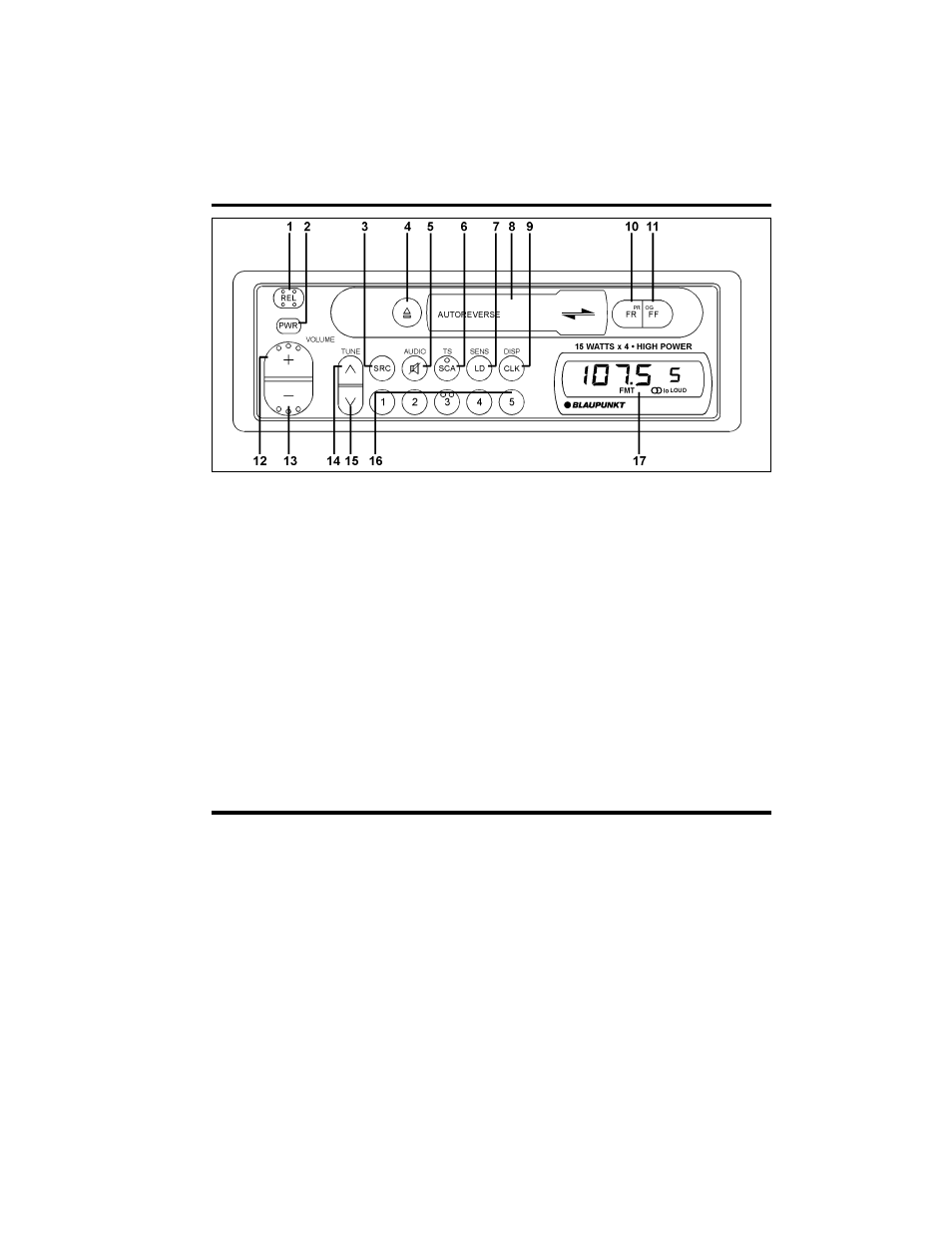 Location of controls, Instructions — general operation | Blaupunkt CR 67 User Manual | Page 12 / 17