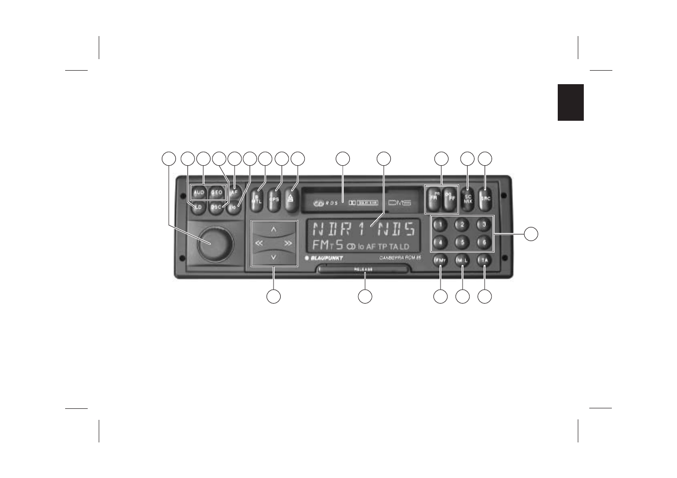 Blaupunkt CANBERRA RCM 85 User Manual | Page 2 / 19