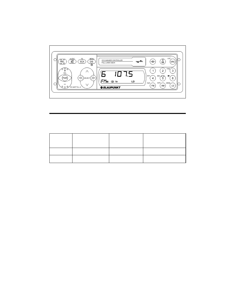 Cassette tape player operation | Blaupunkt CM147 User Manual | Page 17 / 27