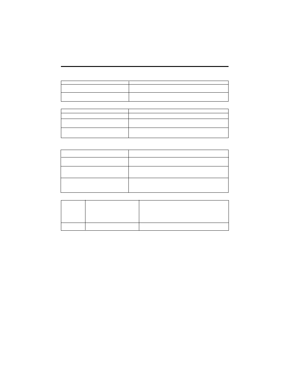 Troubleshooting guide | Blaupunkt CM147 User Manual | Page 24 / 27