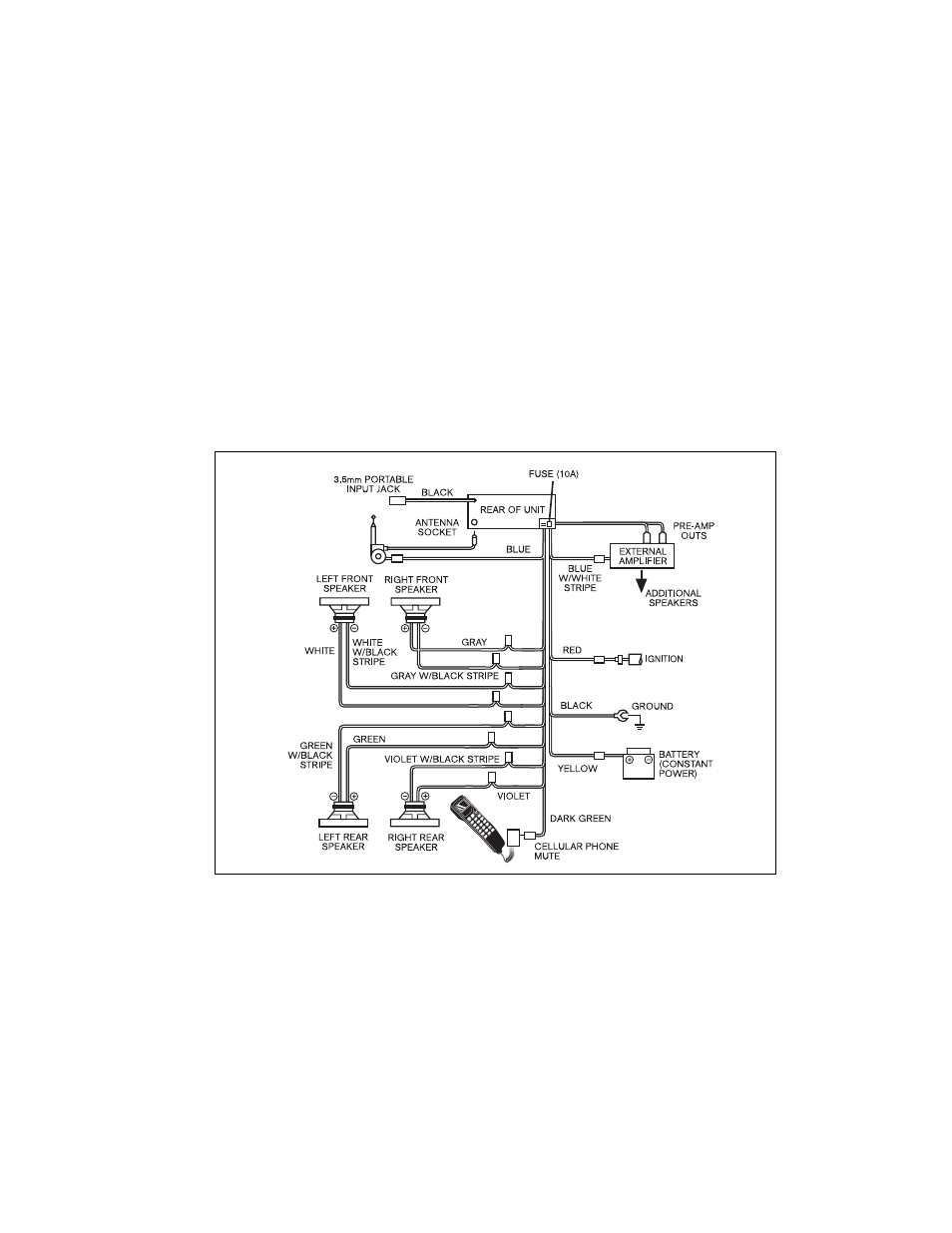 Blaupunkt CM147 User Manual | Page 7 / 27
