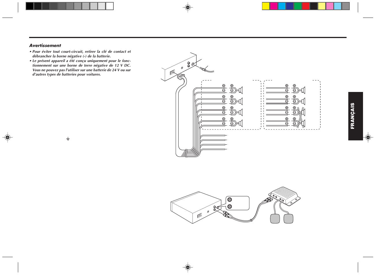 Raccordements, Procédure de connexion, Méthode de raccordement | Blaupunkt RPD 545 User Manual | Page 17 / 37