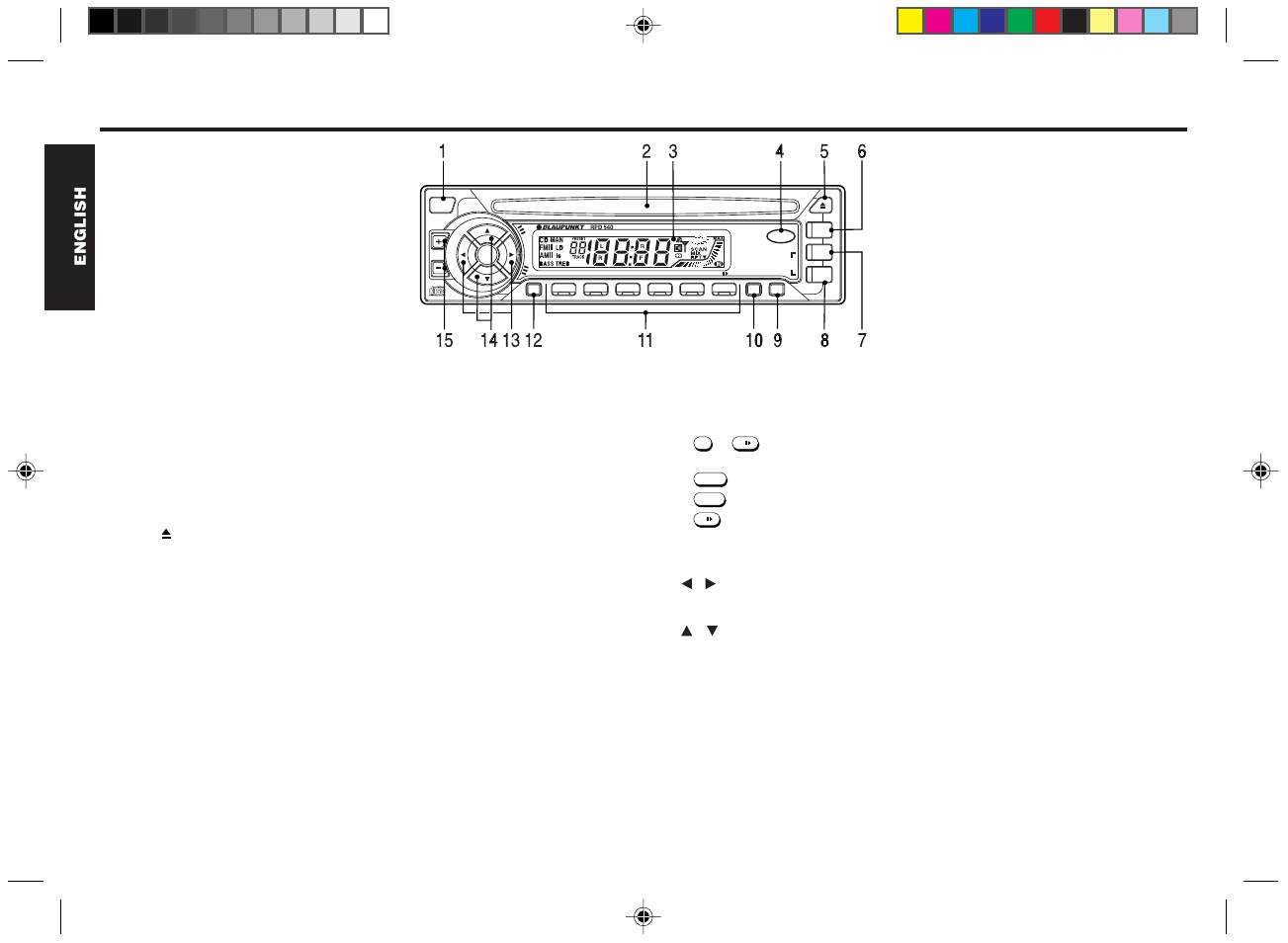 Identification of controls, English | Blaupunkt RPD 545 User Manual | Page 3 / 37