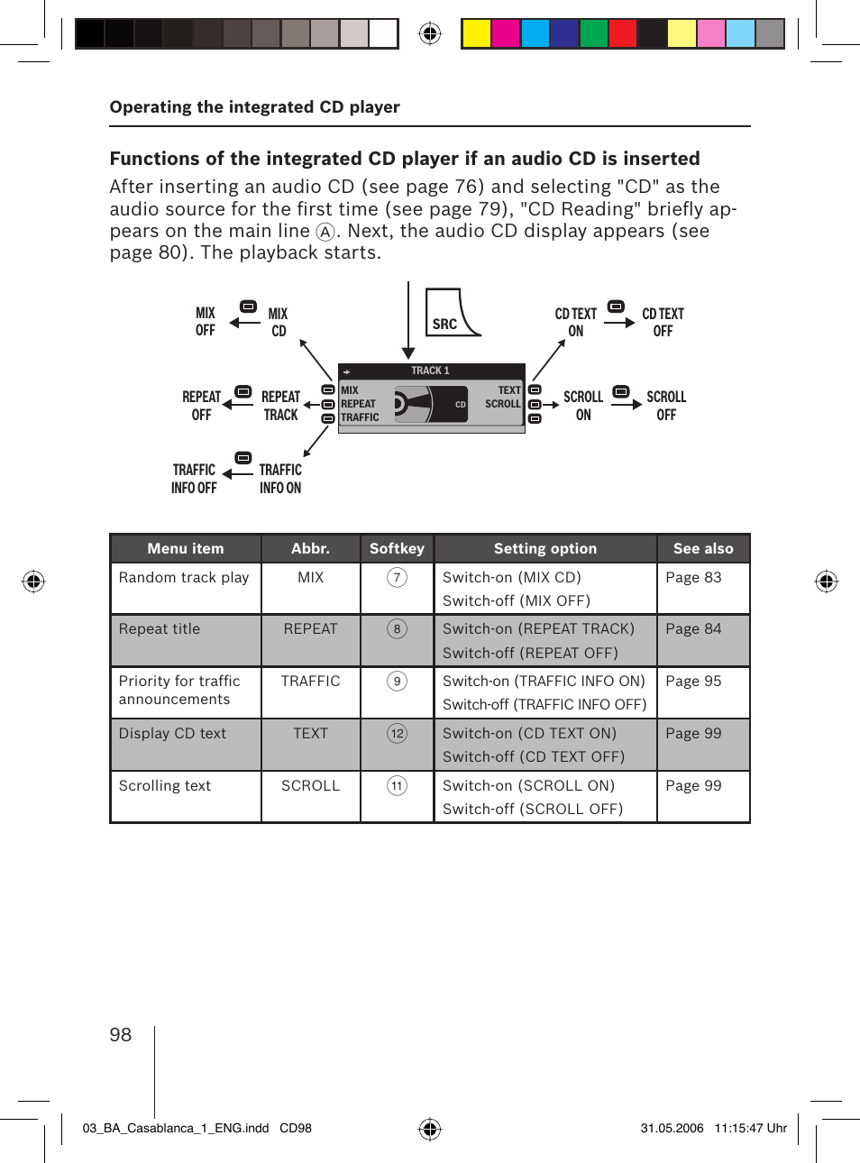 Blaupunkt CASABLANCA MP56 User Manual | Page 33 / 69