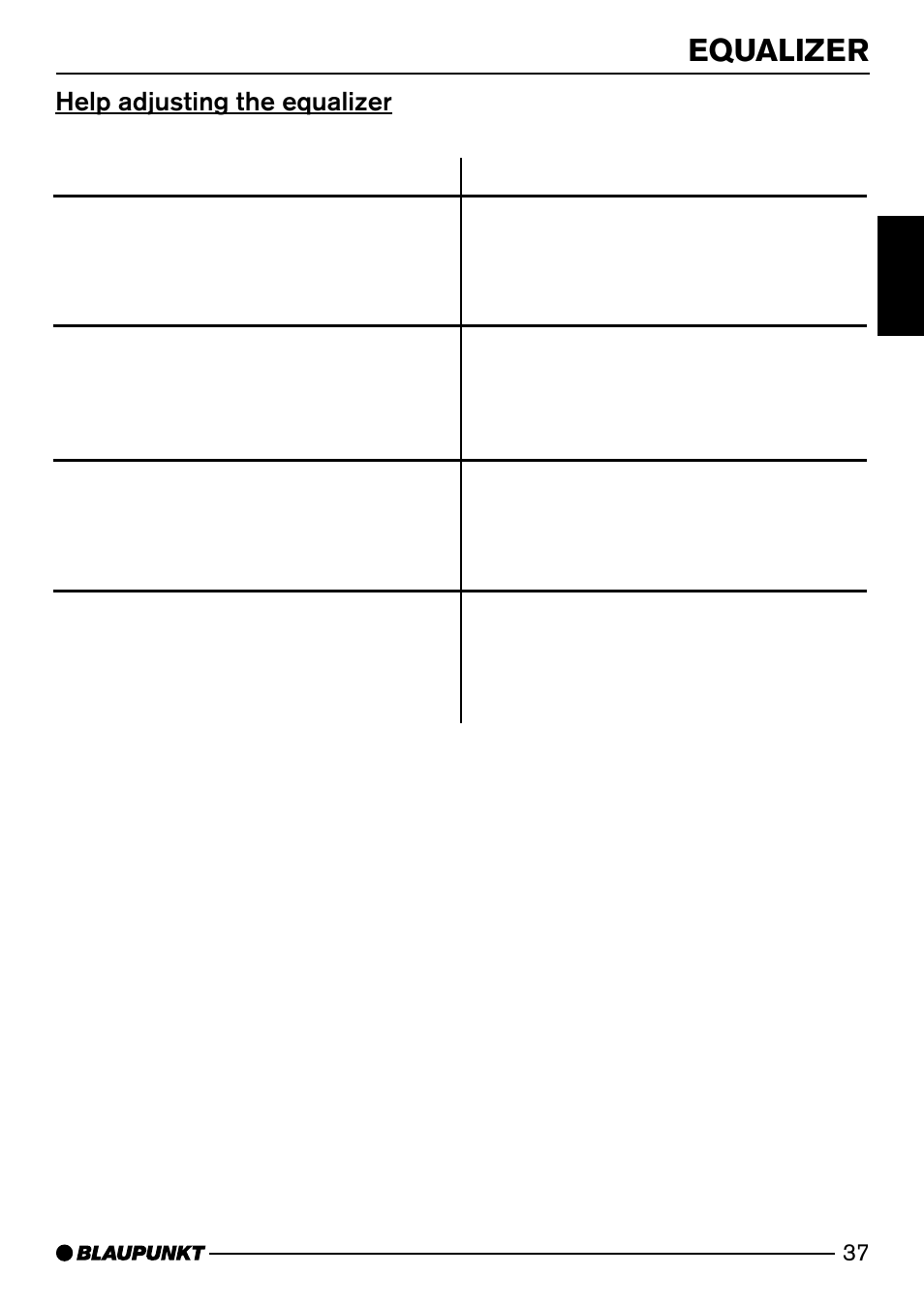 Equalizer, Help adjusting the equalizer | Blaupunkt MP74 US User Manual | Page 37 / 42