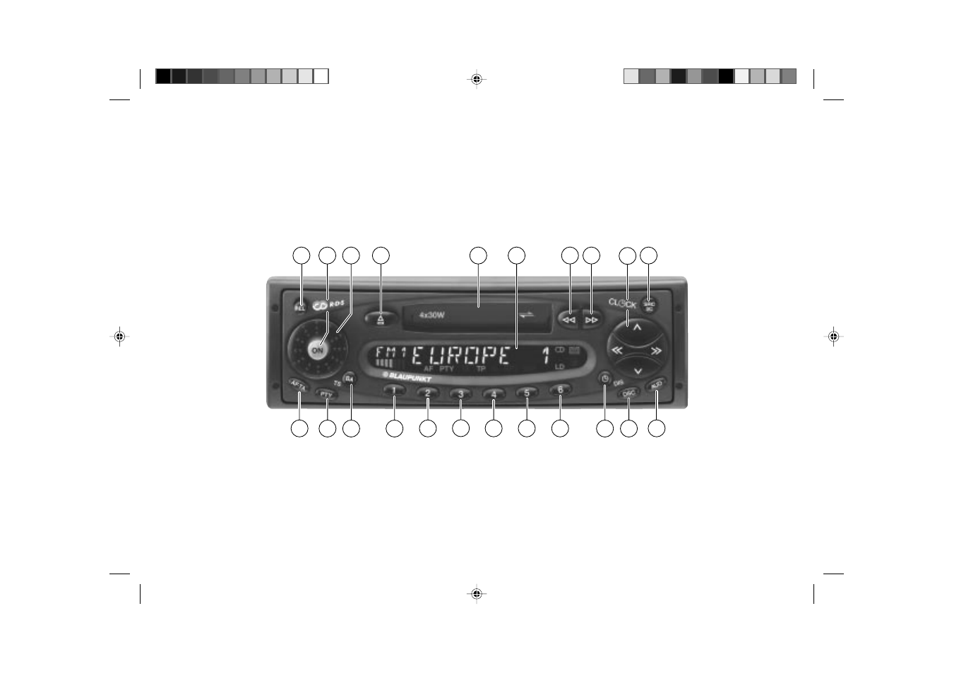 Blaupunkt DRESDEN RCR 128 User Manual | Page 2 / 18