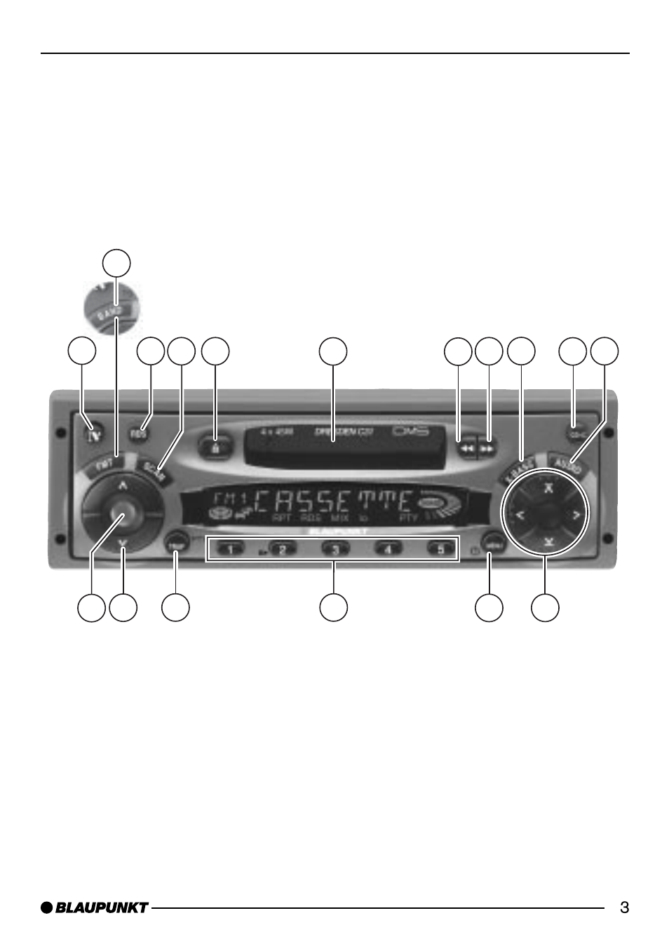 Blaupunkt Dresden C31 User Manual | Page 3 / 25
