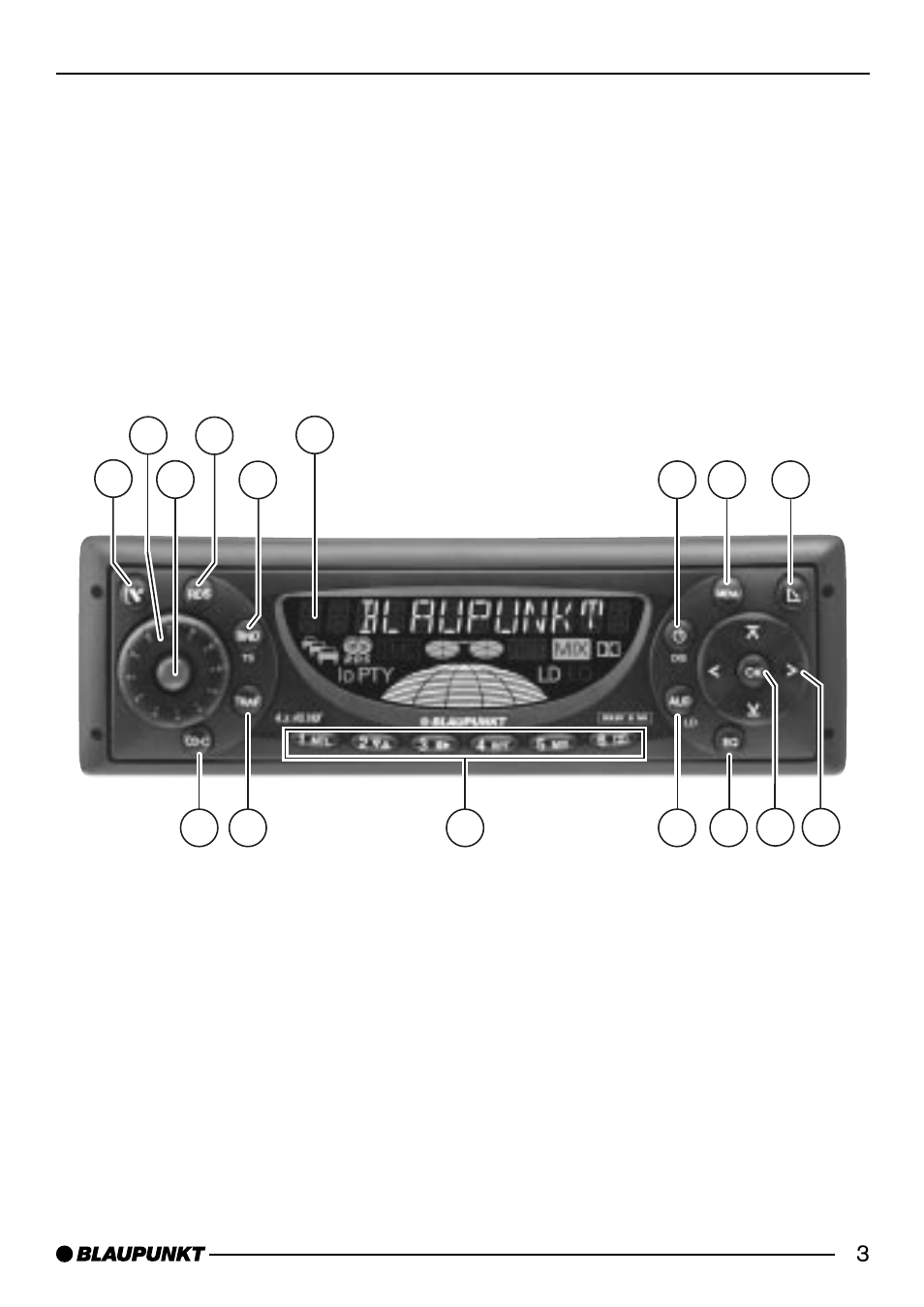 Blaupunkt Dsseldorf C50 User Manual | Page 3 / 26