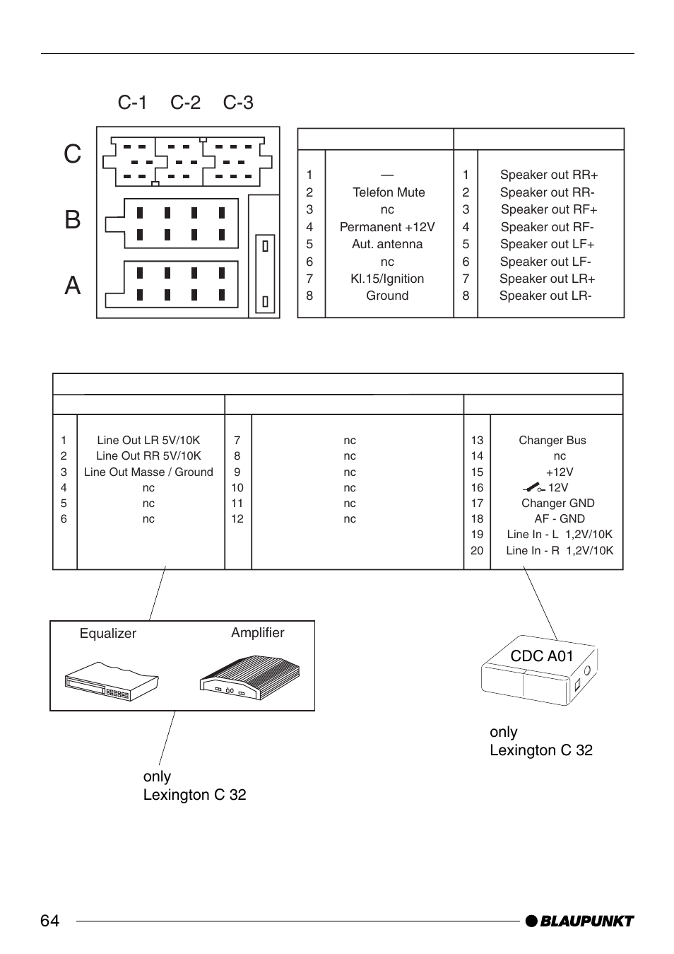 Cb a, C-1 c-2 c-3, Cdc a01 | Only lexington c 32 | Blaupunkt St. Louis C32 User Manual | Page 24 / 25