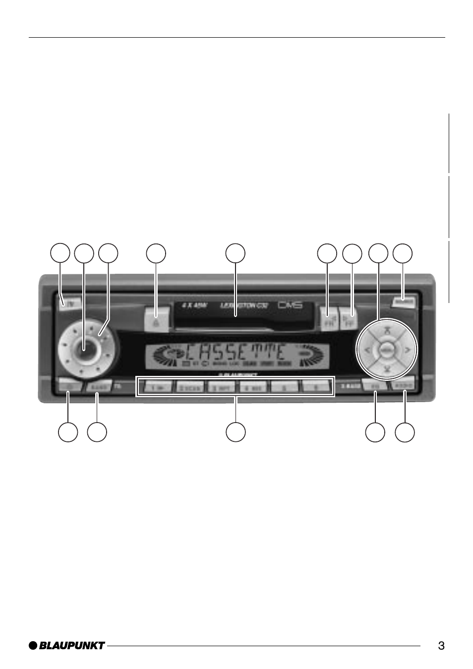 Blaupunkt St. Louis C32 User Manual | Page 3 / 25