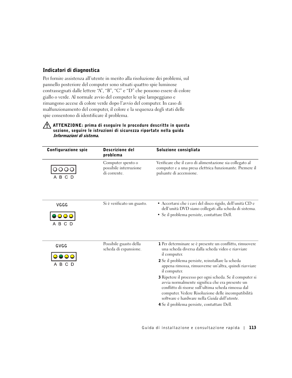 Indicatori di diagnostica | Dell Precision 350 User Manual | Page 113 / 148