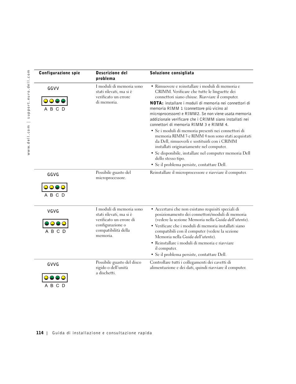 Dell Precision 350 User Manual | Page 114 / 148