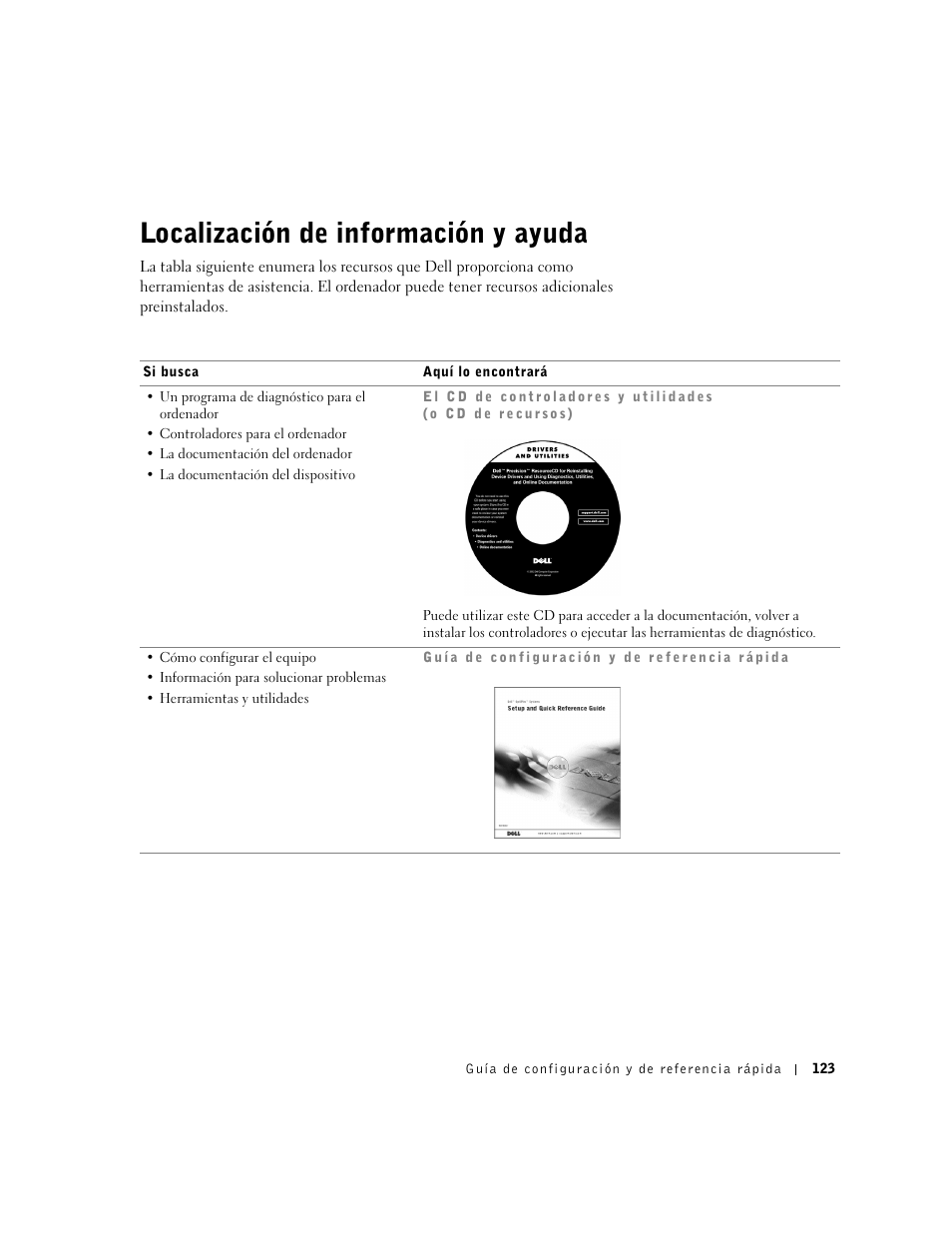 Localización de información y ayuda | Dell Precision 350 User Manual | Page 123 / 148
