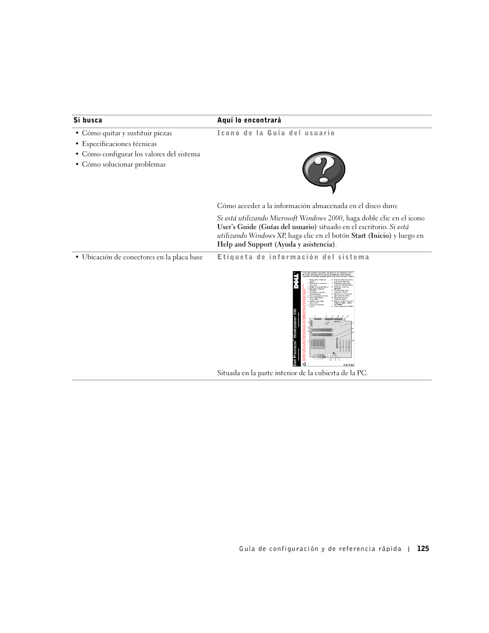 Dell Precision 350 User Manual | Page 125 / 148