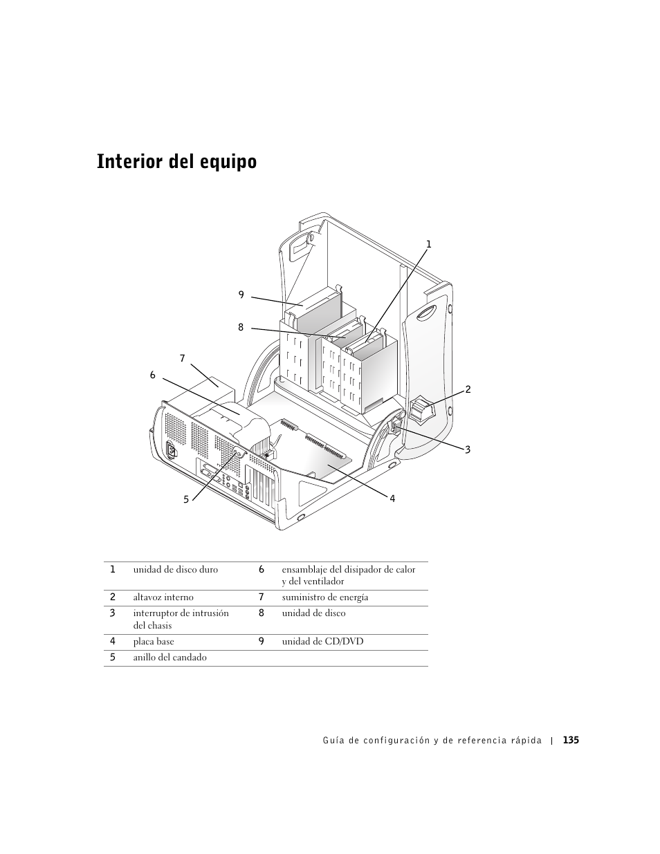 Interior del equipo | Dell Precision 350 User Manual | Page 135 / 148