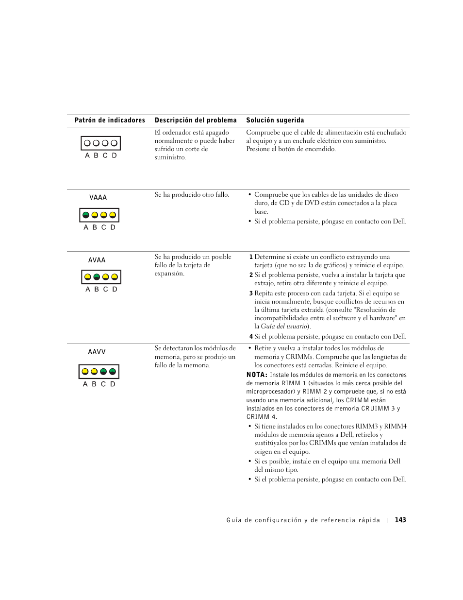 Dell Precision 350 User Manual | Page 143 / 148
