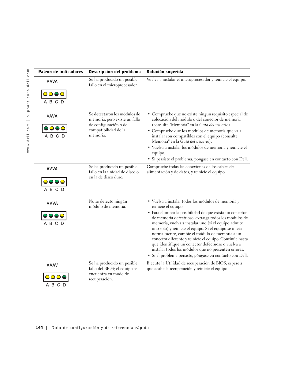 Dell Precision 350 User Manual | Page 144 / 148