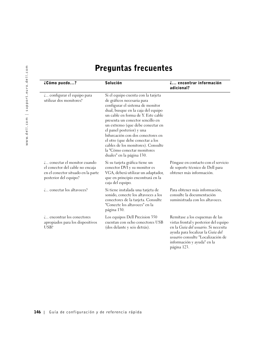 Preguntas frecuentes | Dell Precision 350 User Manual | Page 146 / 148