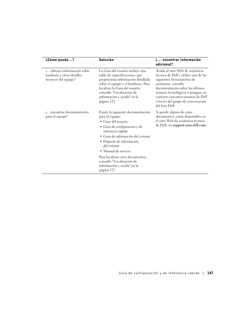 Dell Precision 350 User Manual | Page 147 / 148