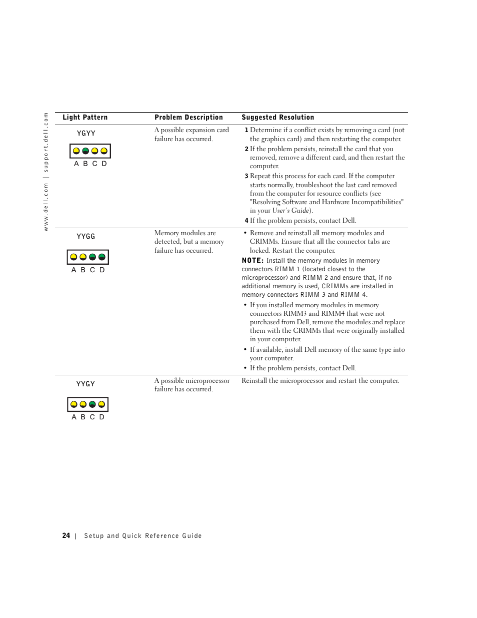 Dell Precision 350 User Manual | Page 24 / 148