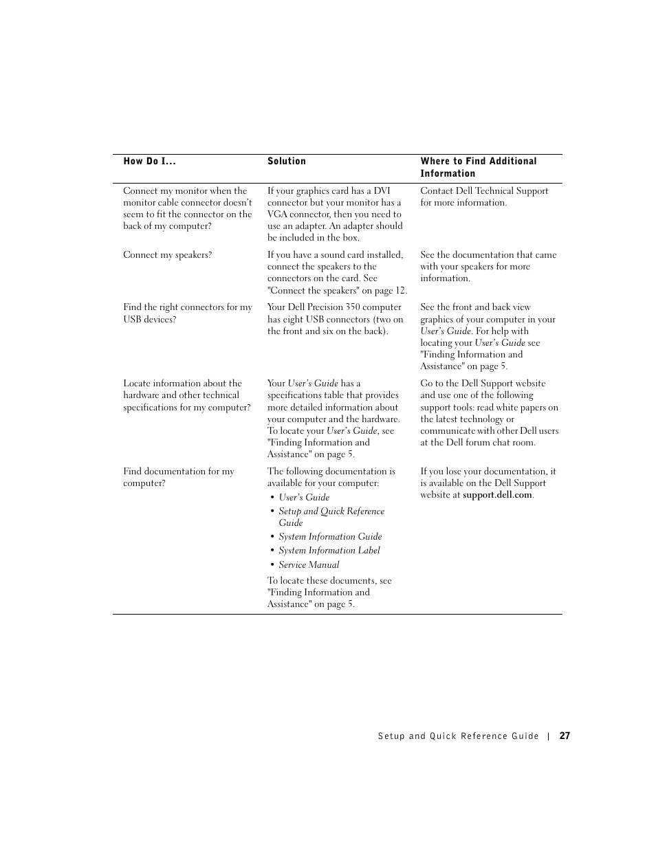 Dell Precision 350 User Manual | Page 27 / 148