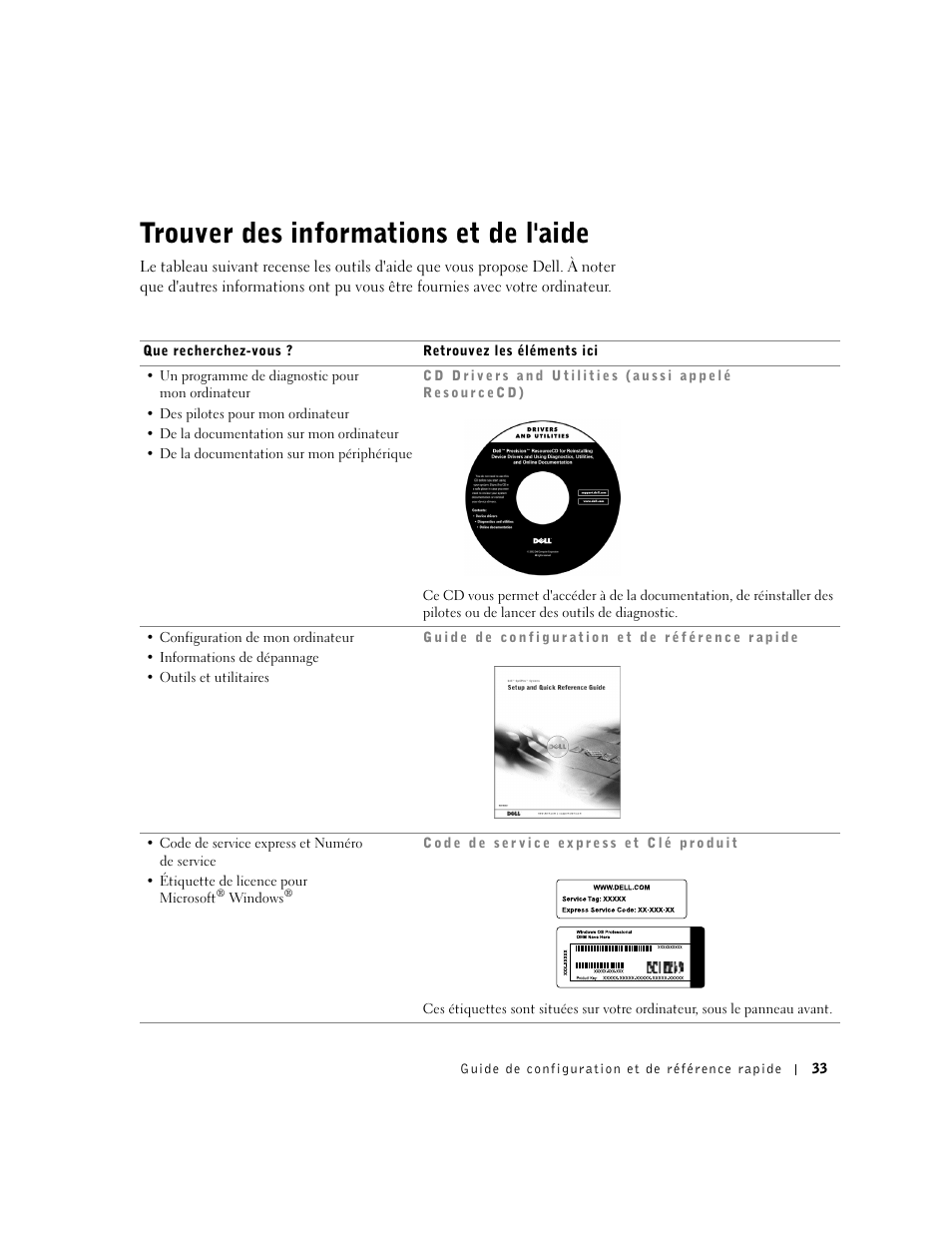 Trouver des informations et de l'aide | Dell Precision 350 User Manual | Page 33 / 148