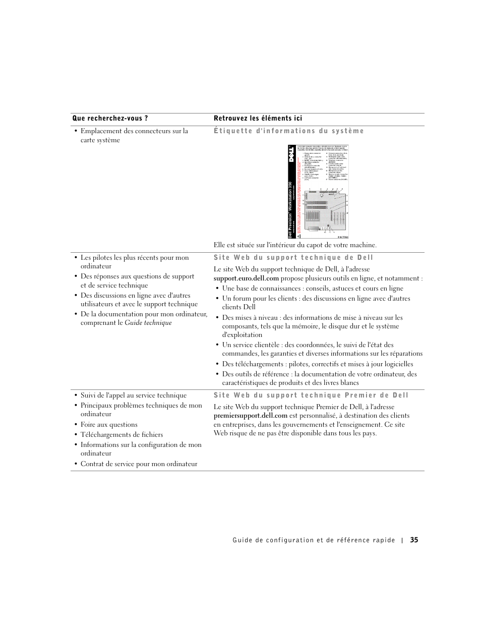 Dell Precision 350 User Manual | Page 35 / 148