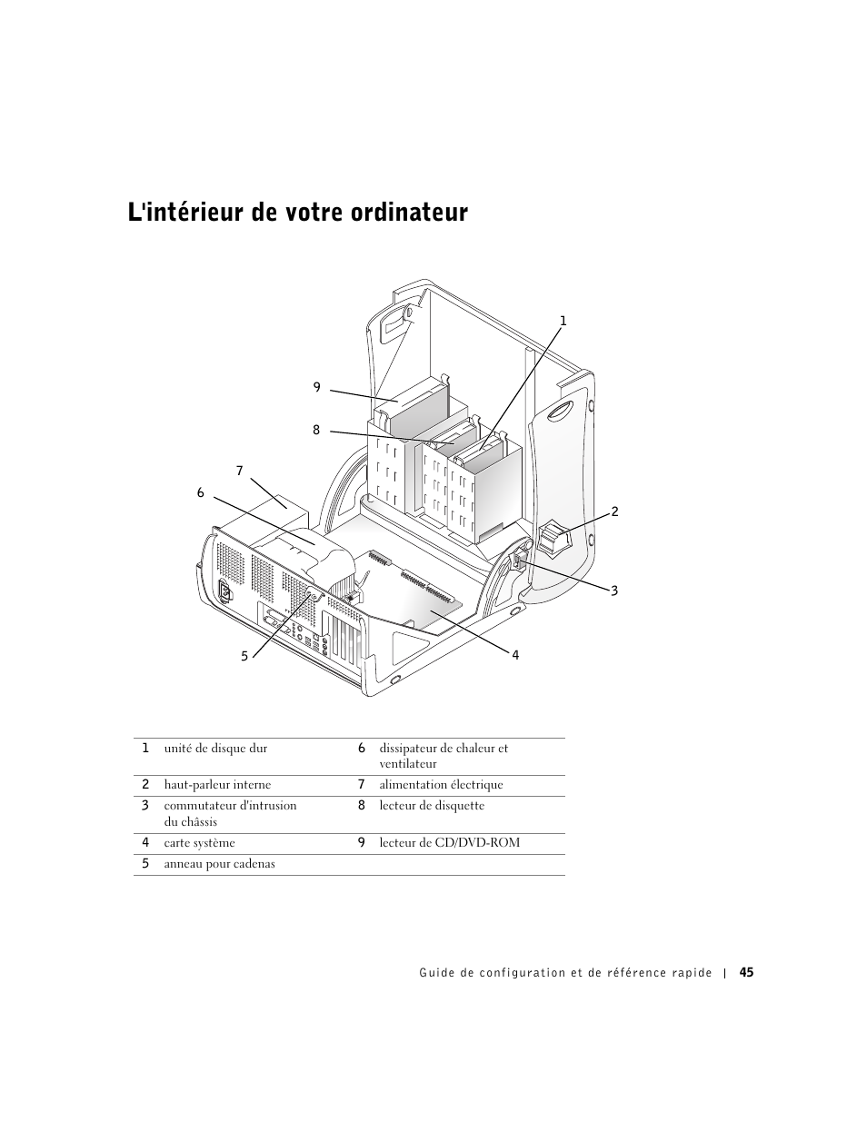 L'intérieur de votre ordinateur | Dell Precision 350 User Manual | Page 45 / 148