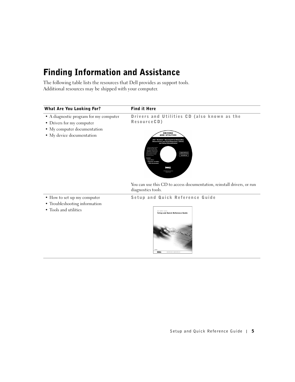 Finding information and assistance | Dell Precision 350 User Manual | Page 5 / 148