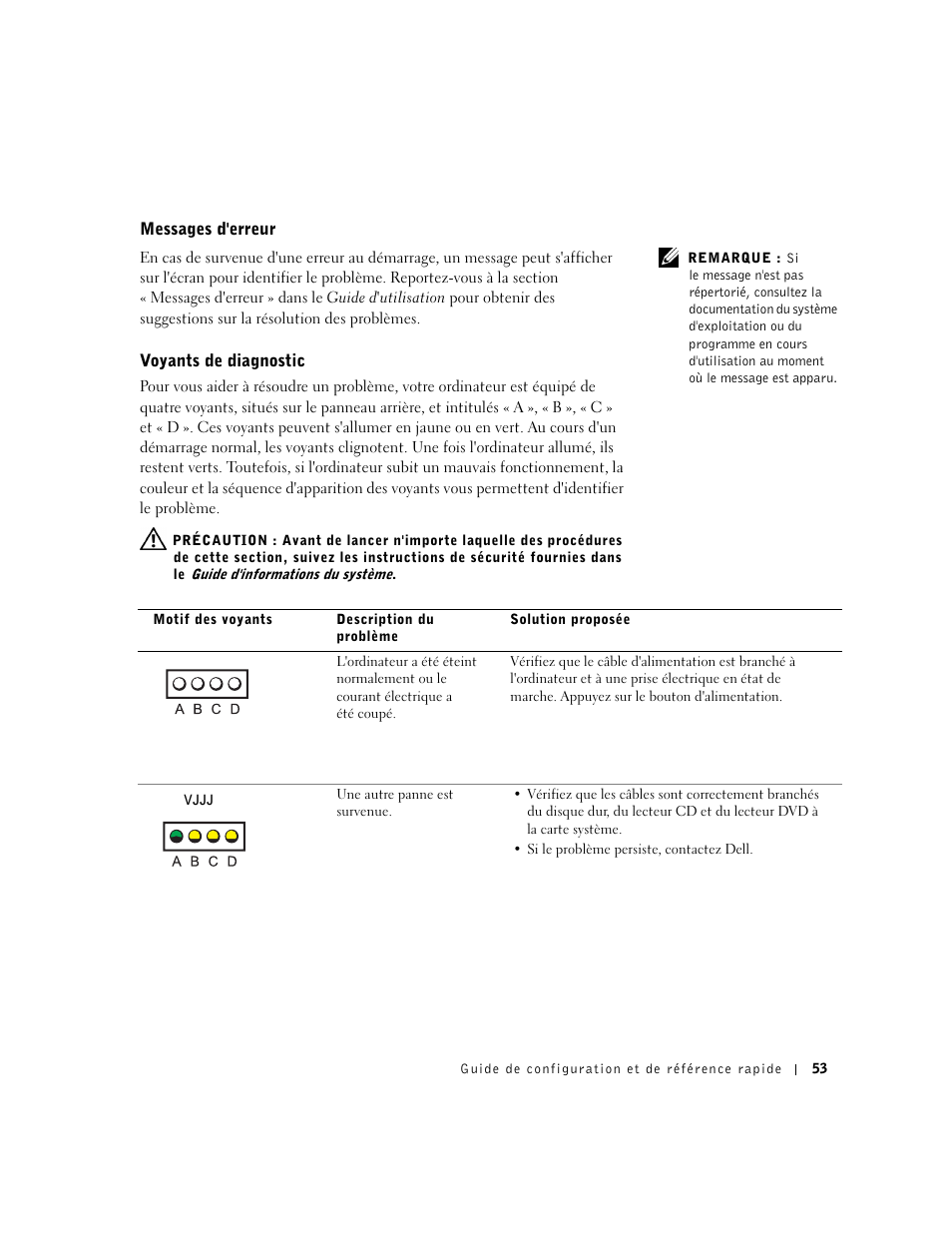 Messages d'erreur, Voyants de diagnostic | Dell Precision 350 User Manual | Page 53 / 148