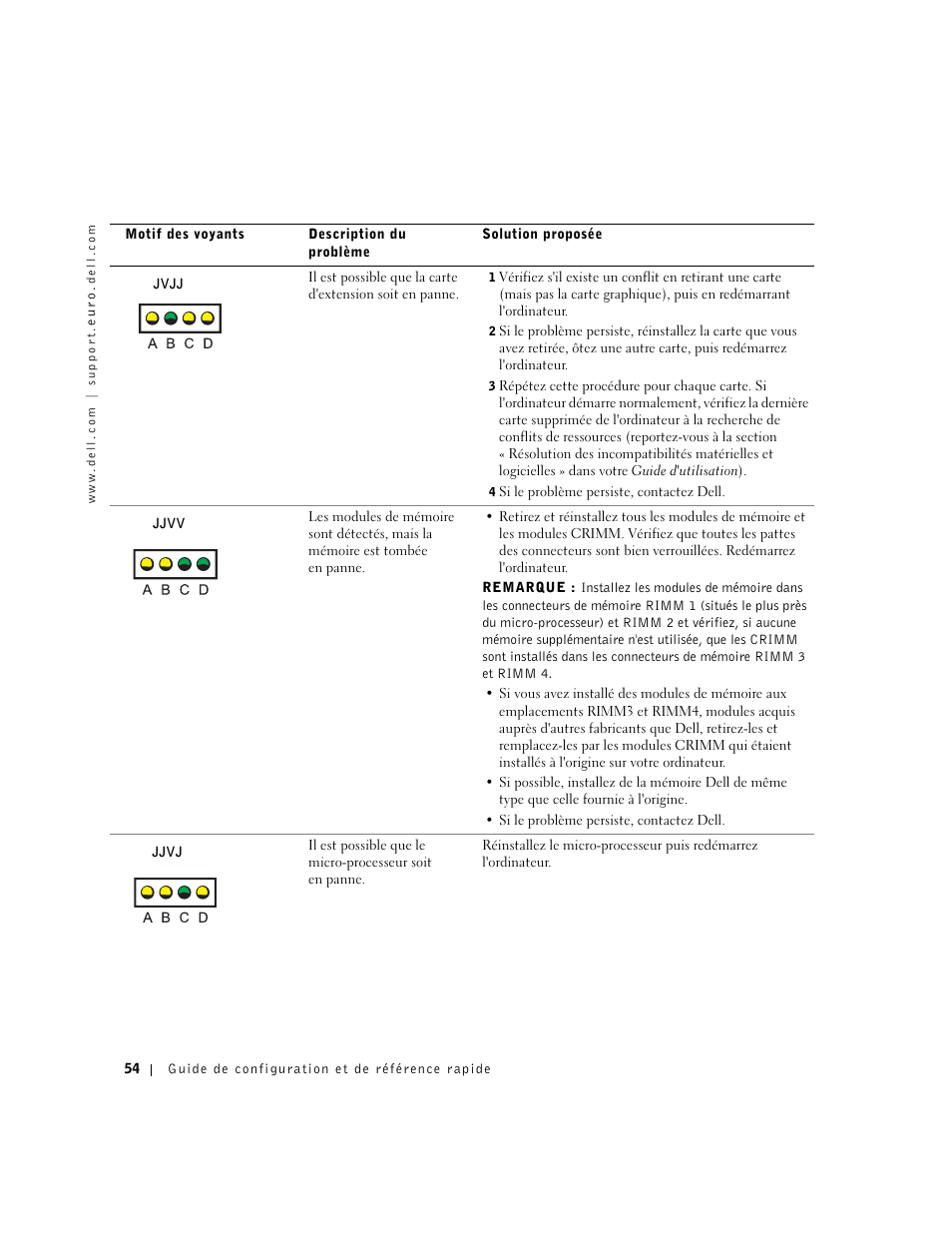 Dell Precision 350 User Manual | Page 54 / 148