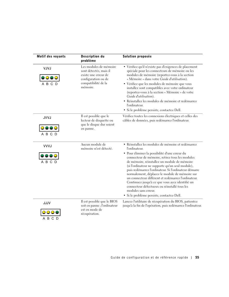 Dell Precision 350 User Manual | Page 55 / 148