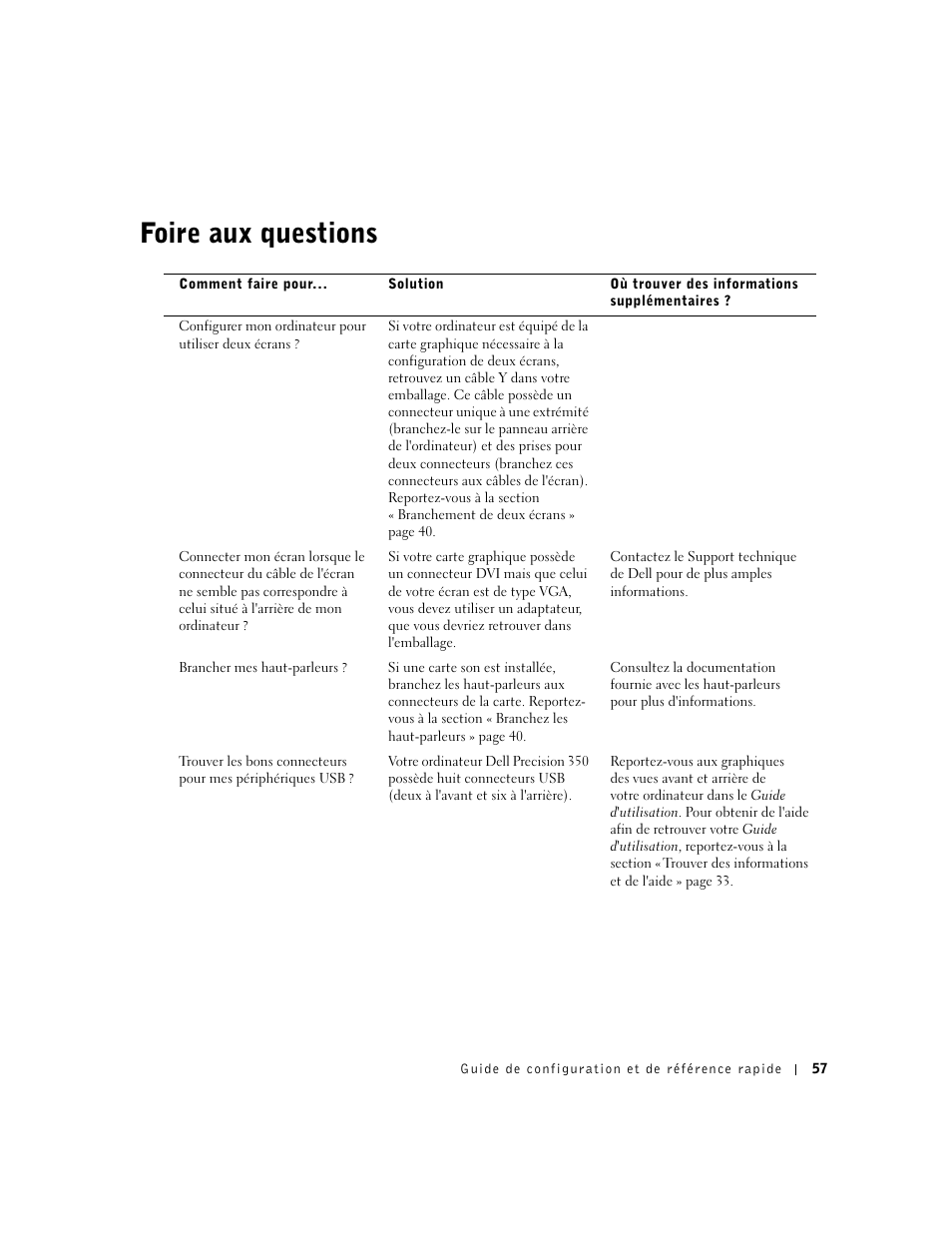 Foire aux questions | Dell Precision 350 User Manual | Page 57 / 148