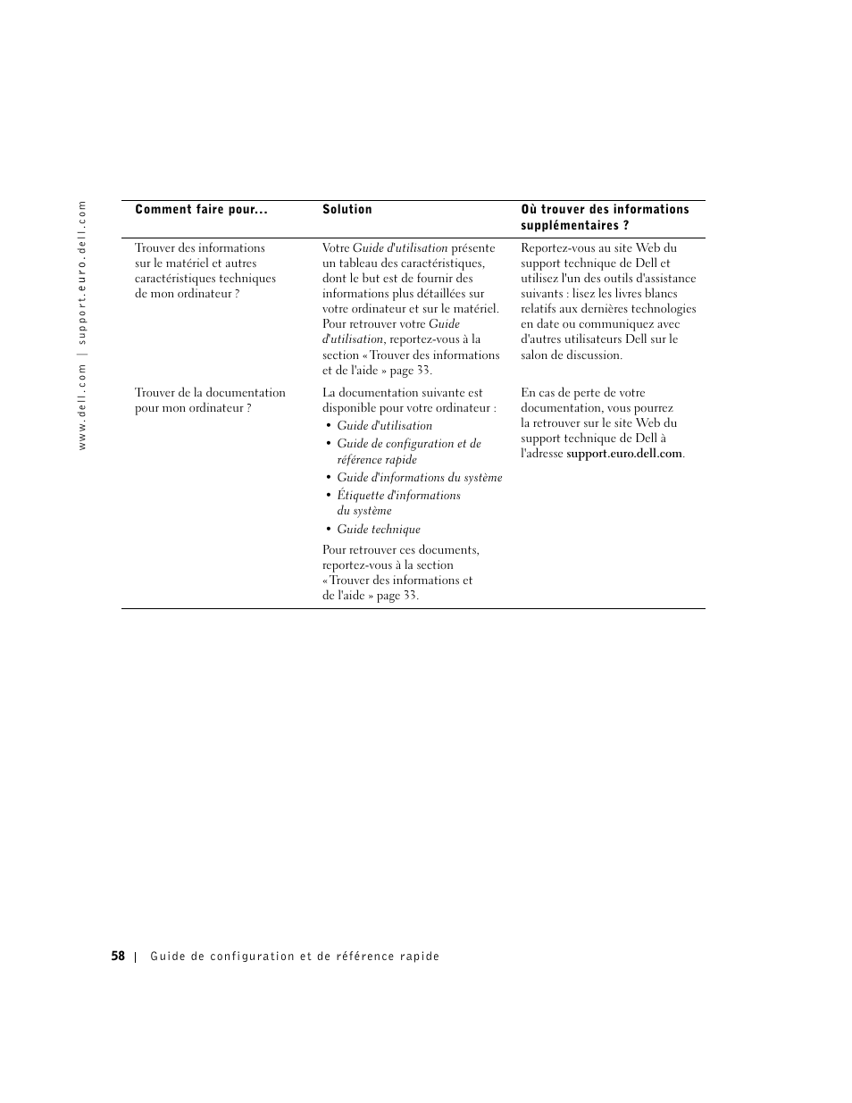Dell Precision 350 User Manual | Page 58 / 148