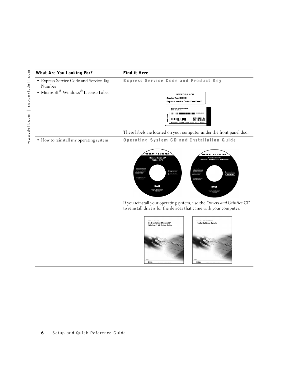 Dell Precision 350 User Manual | Page 6 / 148