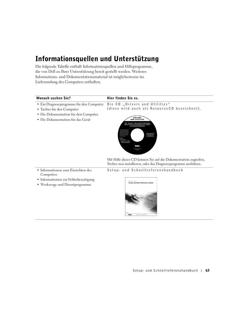 Informationsquellen und unterstützung | Dell Precision 350 User Manual | Page 63 / 148