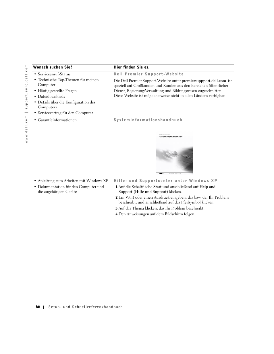 Dell Precision 350 User Manual | Page 66 / 148