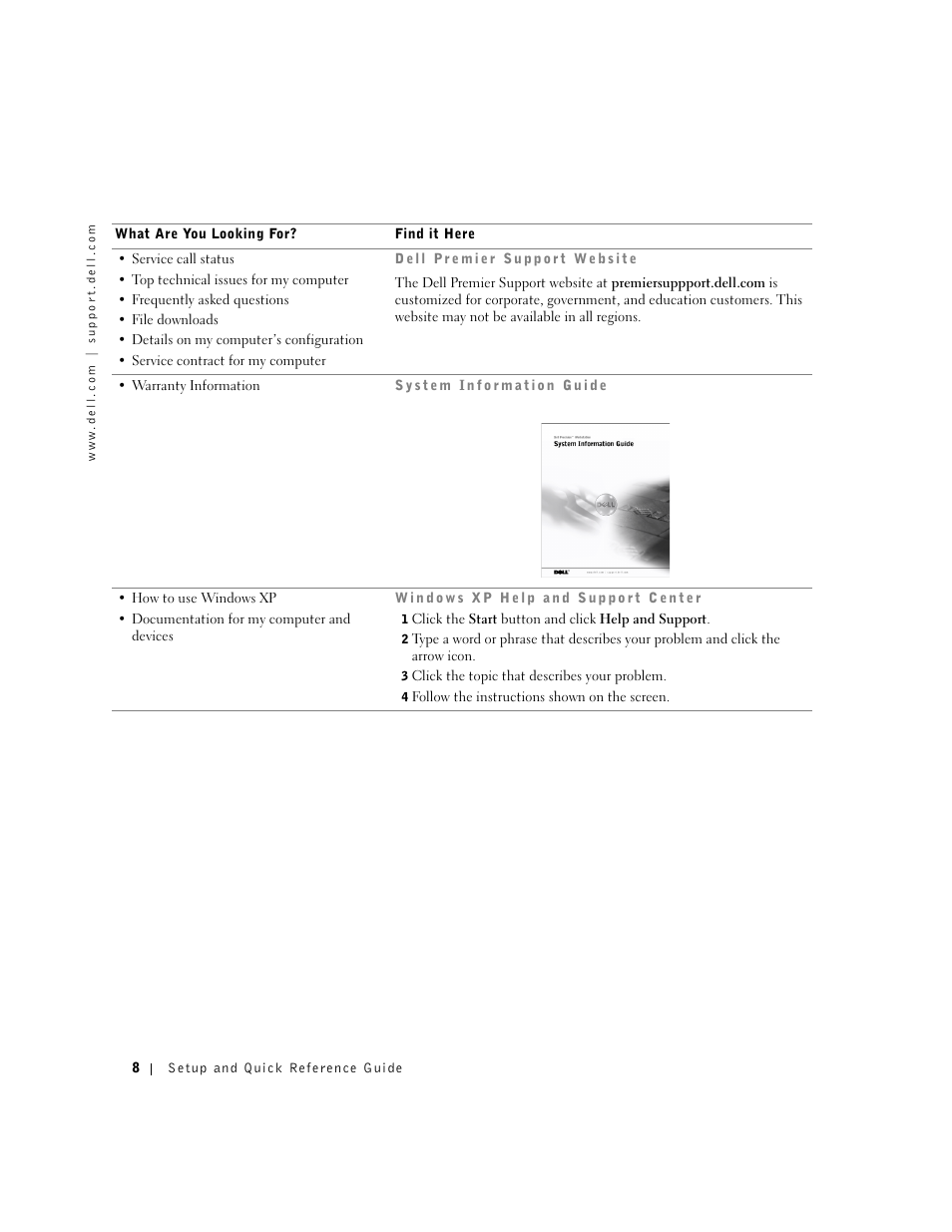 Dell Precision 350 User Manual | Page 8 / 148