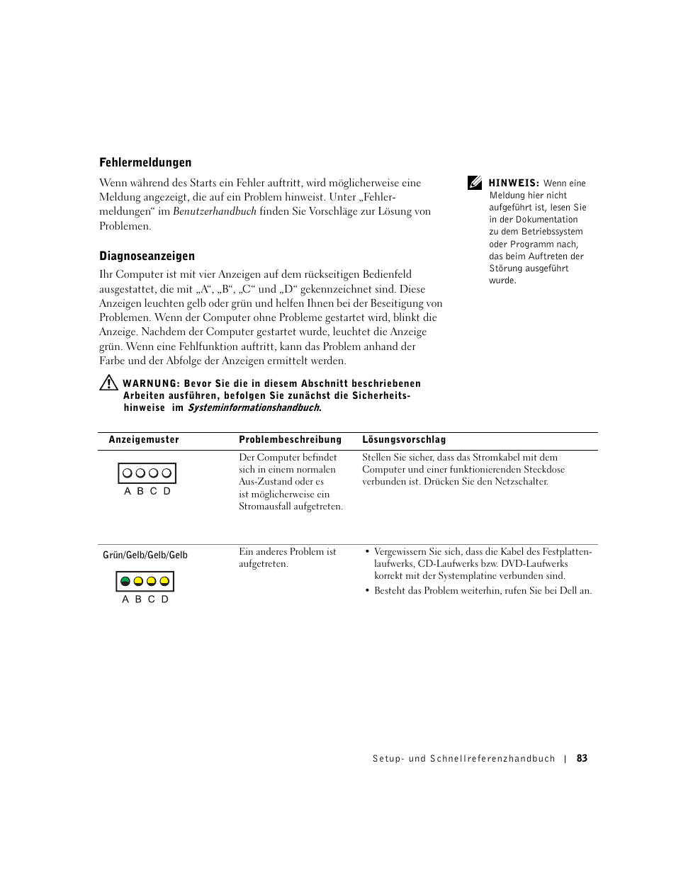 Fehlermeldungen, Diagnoseanzeigen | Dell Precision 350 User Manual | Page 83 / 148