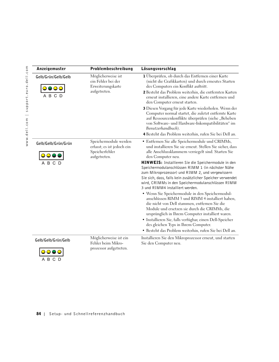 Dell Precision 350 User Manual | Page 84 / 148