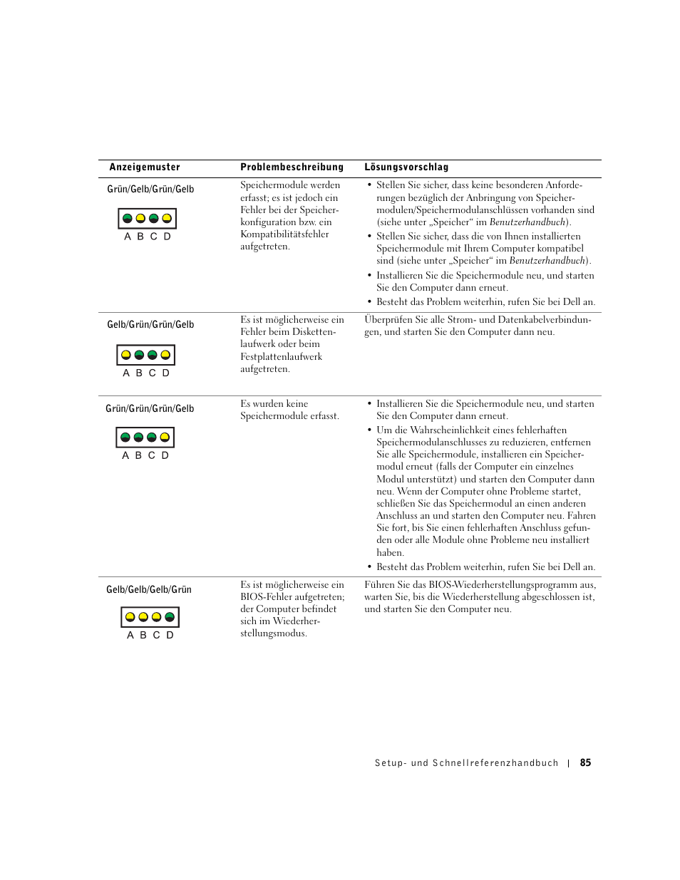 Dell Precision 350 User Manual | Page 85 / 148