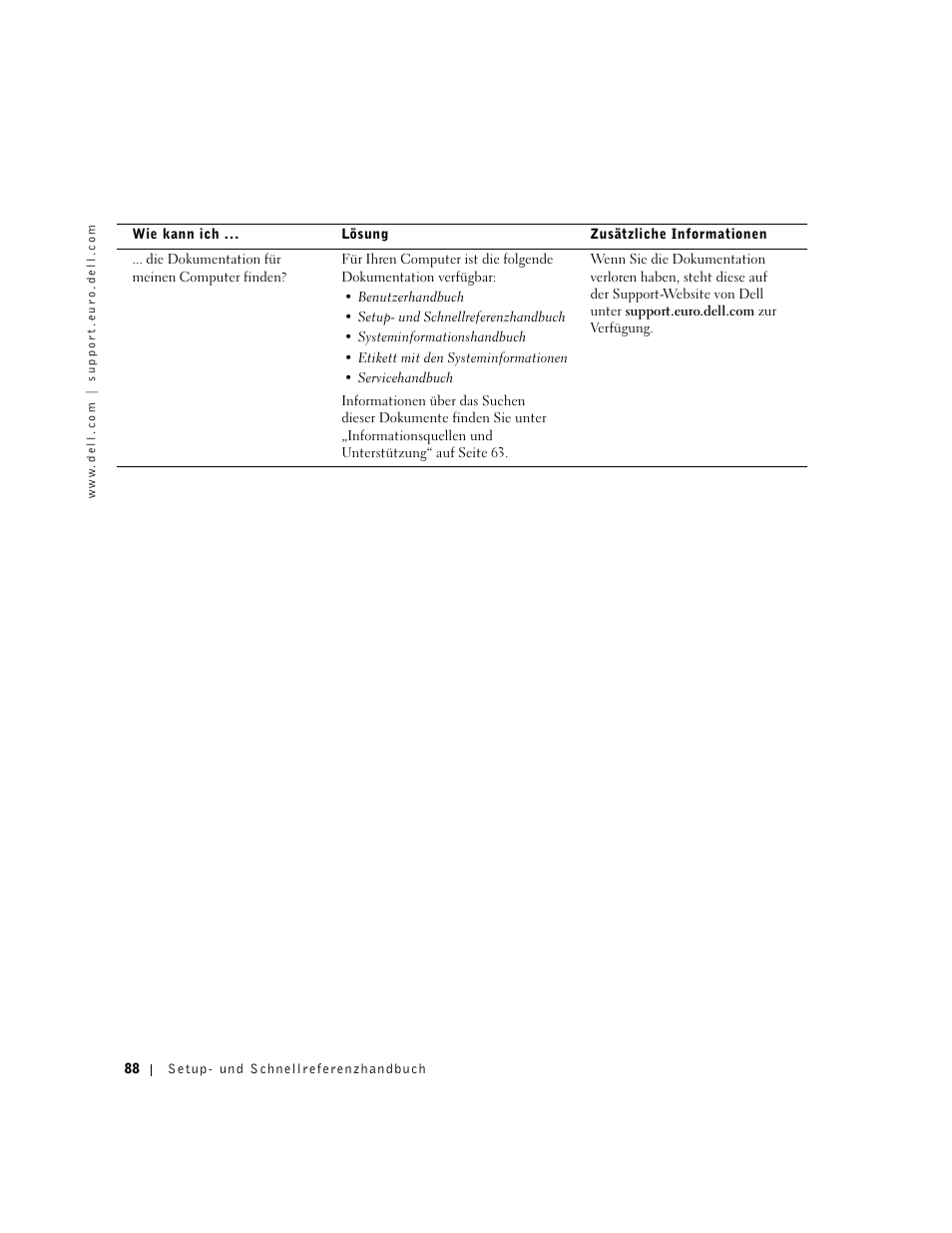 Dell Precision 350 User Manual | Page 88 / 148