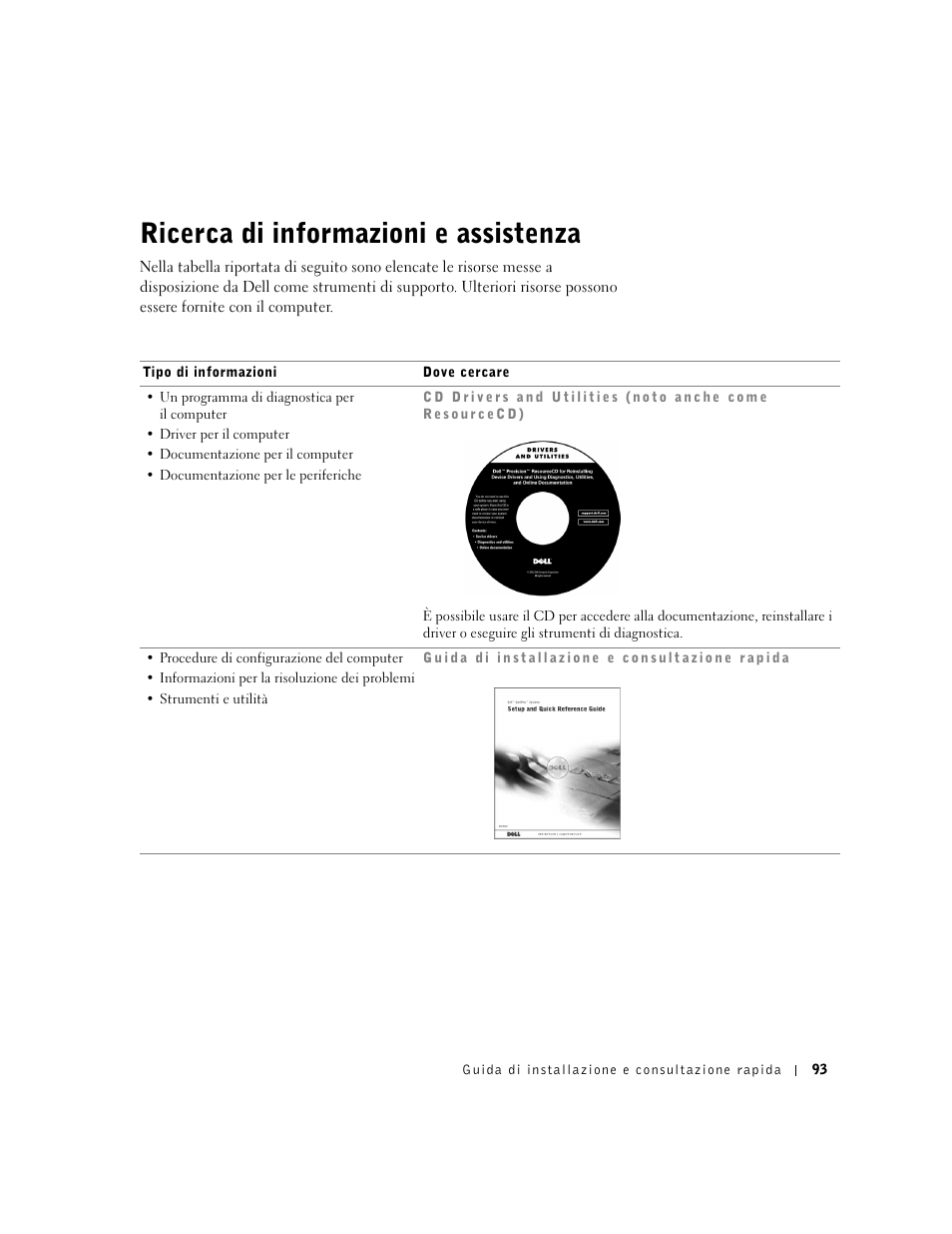 Ricerca di informazioni e assistenza | Dell Precision 350 User Manual | Page 93 / 148