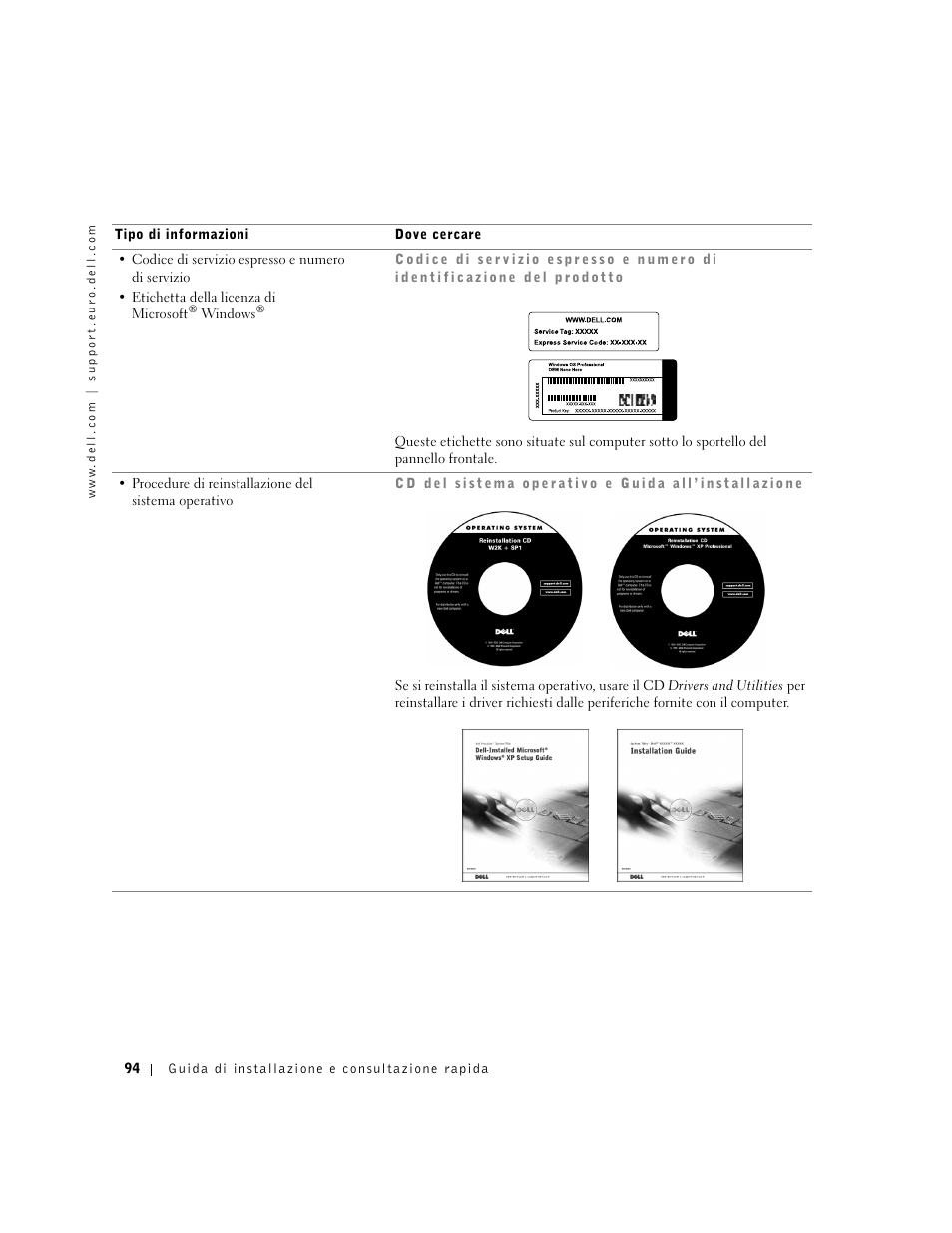 Dell Precision 350 User Manual | Page 94 / 148