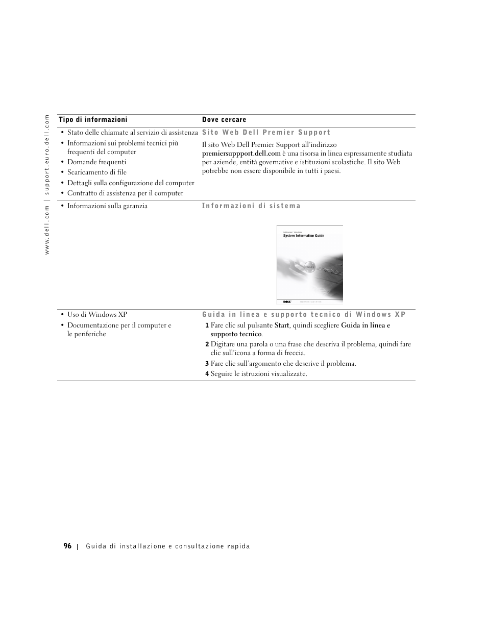 Dell Precision 350 User Manual | Page 96 / 148