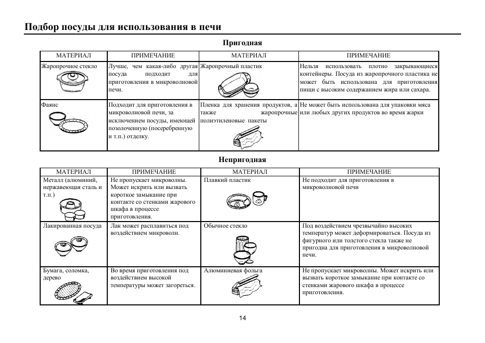 Hyundai H-MW1717 User Manual | Page 14 / 19