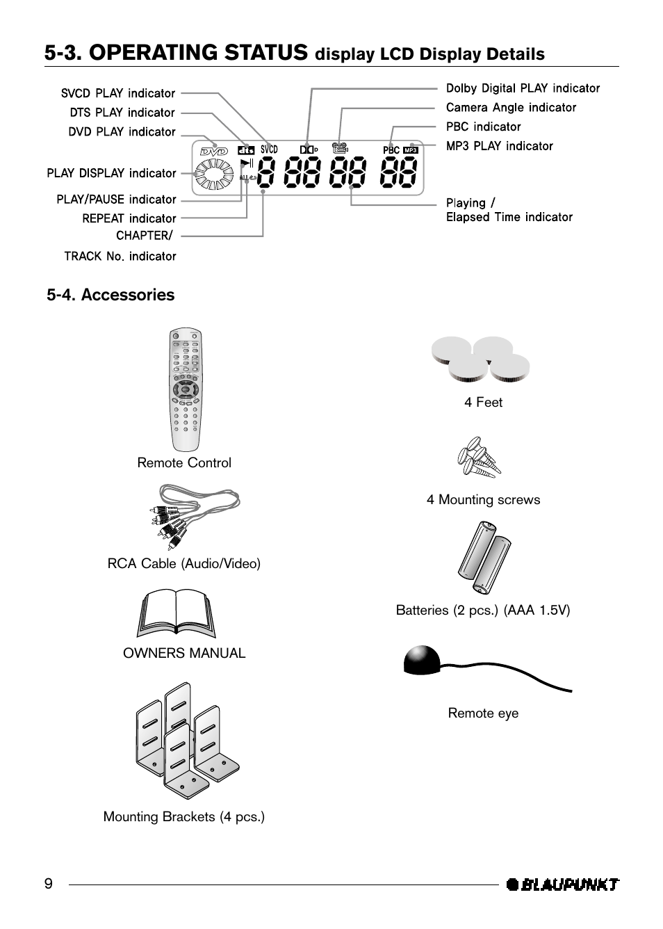 3. operating status, 4. accessories, Display lcd display details | Blaupunkt DVD-ME R User Manual | Page 10 / 30