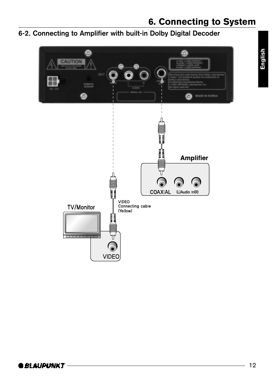 Connecting to system | Blaupunkt DVD-ME R User Manual | Page 13 / 30