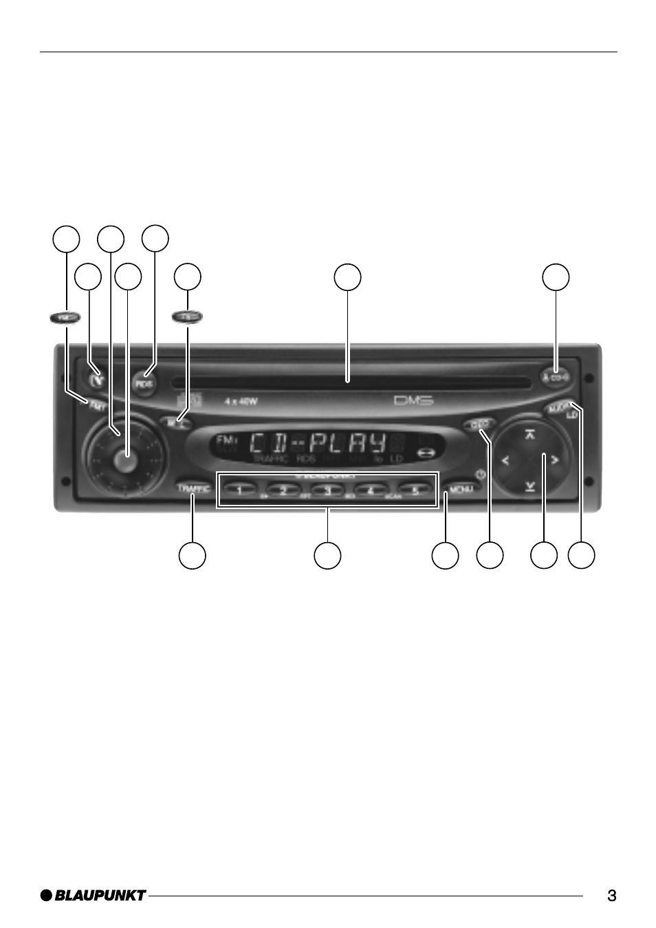 Blaupunkt ALICANTE CD30 User Manual | Page 2 / 21